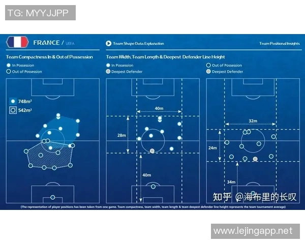 成都足球队包夹战术的得失分析与未来发展方向探讨